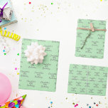 Birthday mint green grey name script wrapping paper sheet<br><div class="desc">Mint green coloured background,  grey text. Personalise and add a name and age.  A modern hand lettered style script.</div>