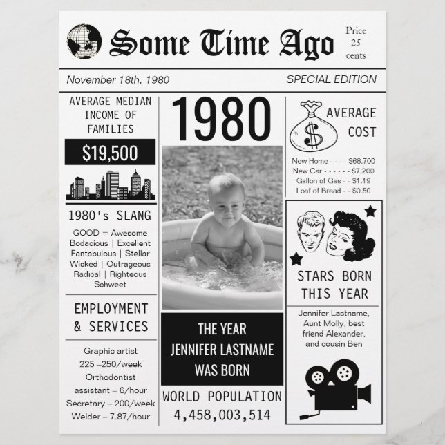 Birthday Newspaper Year 1980 Flyer (Front)