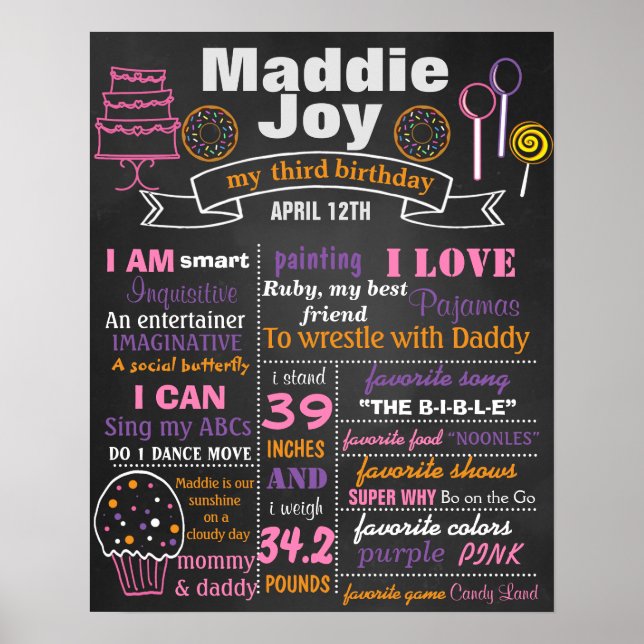 Birthday Party chalkboard sign poster Candy (Front)