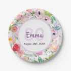 Birthday pink purple florals monogram