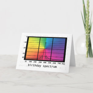Birthday Spectrum Card