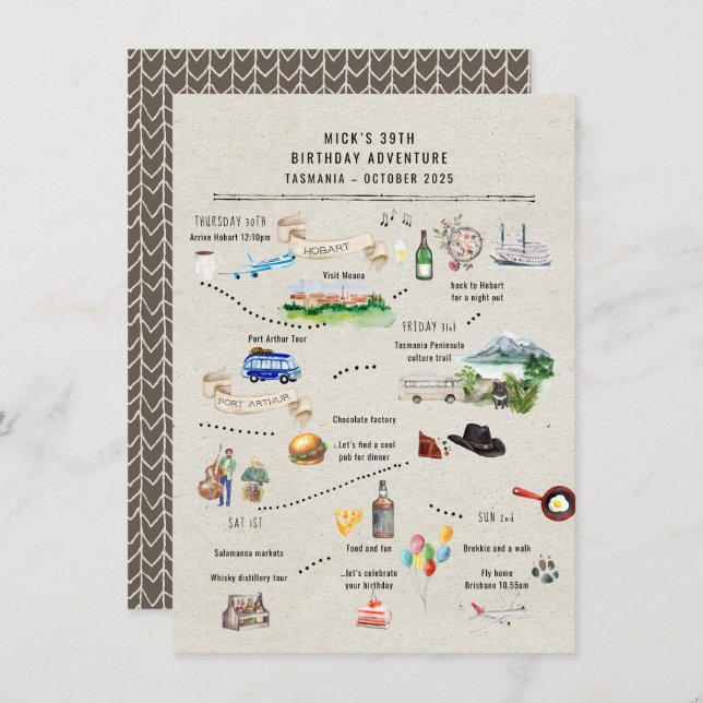 Birthday Weekend Itinerary | Tasmania (Front/Back)