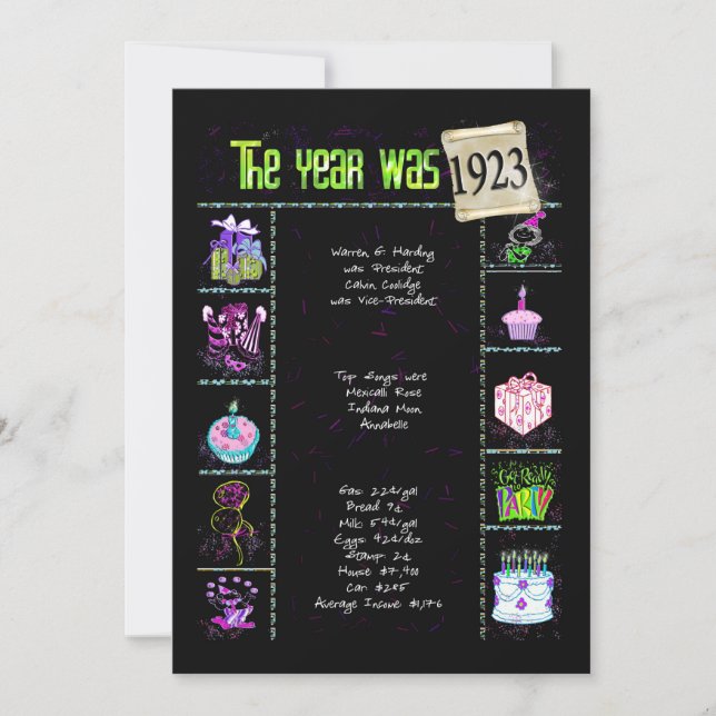 Birthday Year 1923 Invitation (Front)