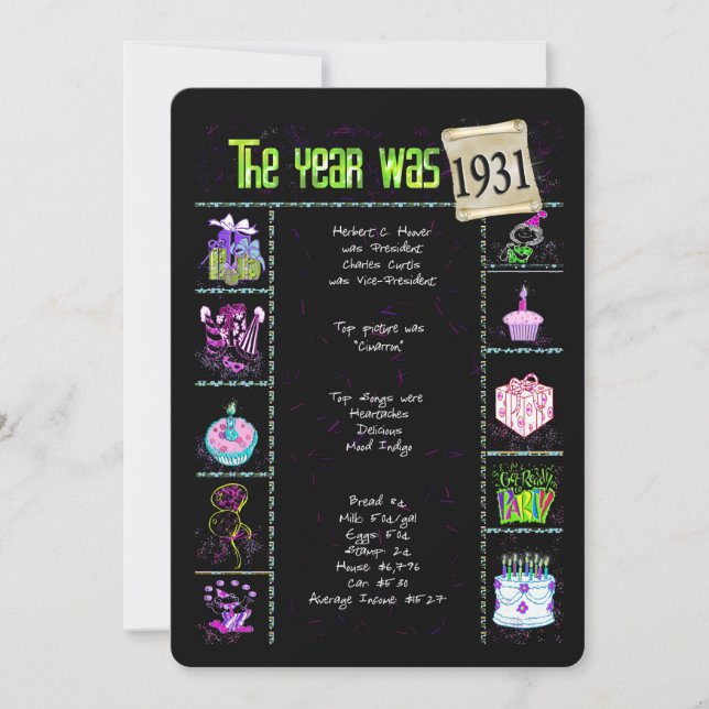 Birthday Year 1931 Invitation (Front)