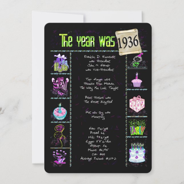 Birthday Year 1936 Invitation (Front)