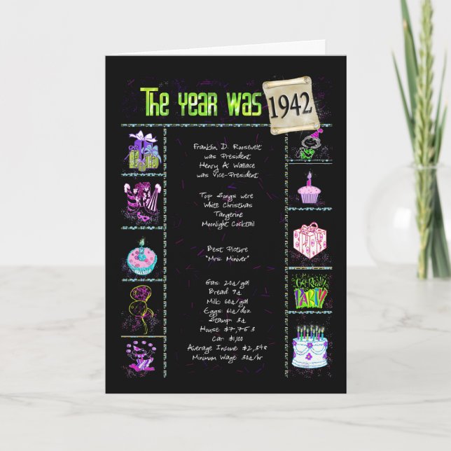 Birthday Year 1942 fun facts Card (Front)