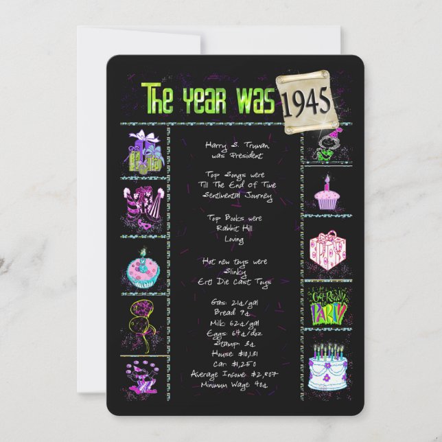 Birthday Year 1945 Invitation (Front)