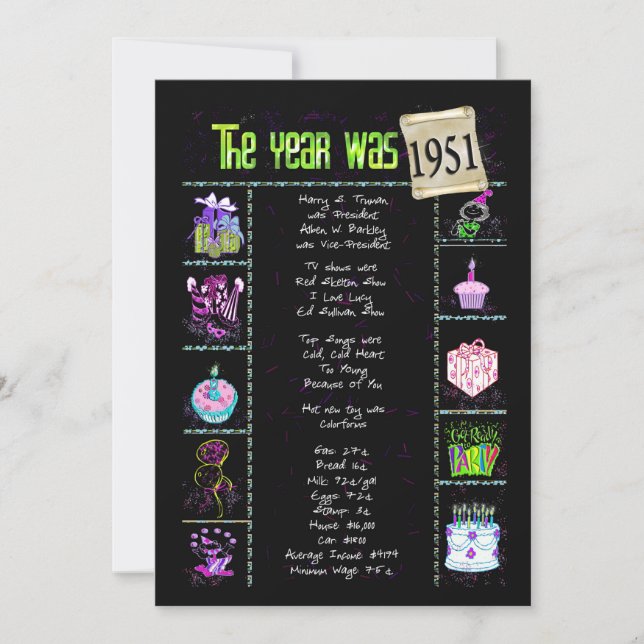 Birthday Year 1951 Invitation (Front)