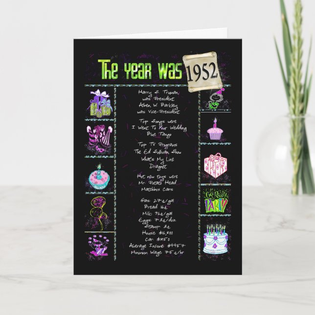 Birthday Year 1952 Card (Front)