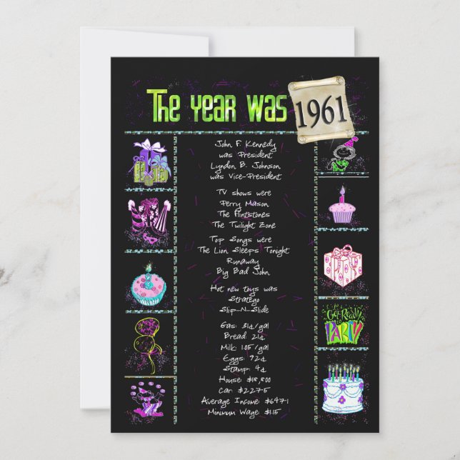 Birthday Year 1961 Invitation (Front)