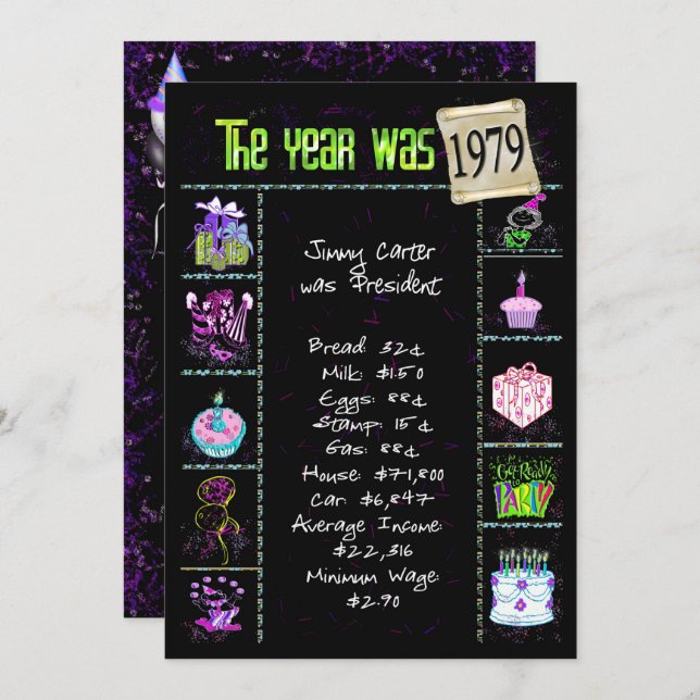 Birthday Year 1979 Invitation (Front/Back)