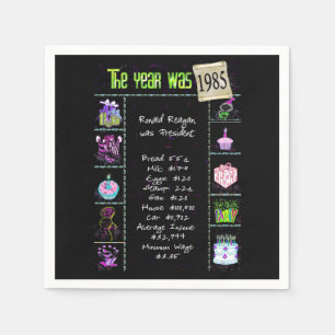 Birthday Year 1985 Party Paper Napkin
