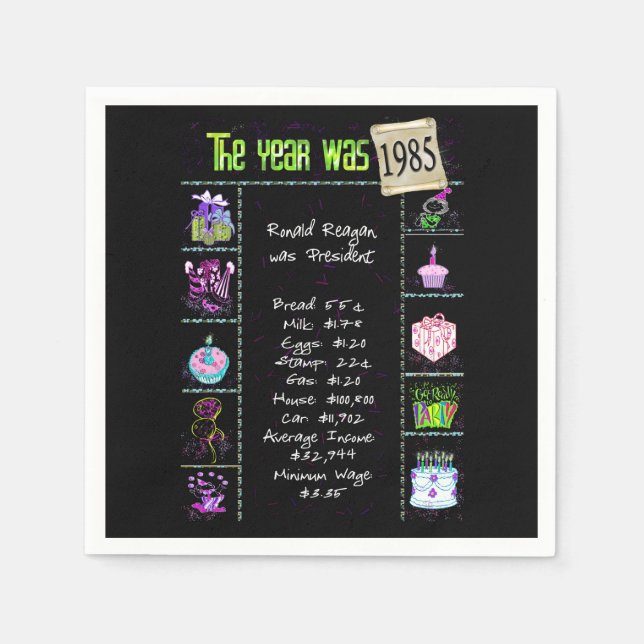Birthday Year 1985 Party Paper Napkin (Front)