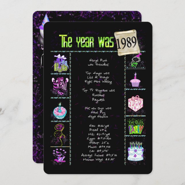 Birthday Year 1989 Invitation (Front/Back)