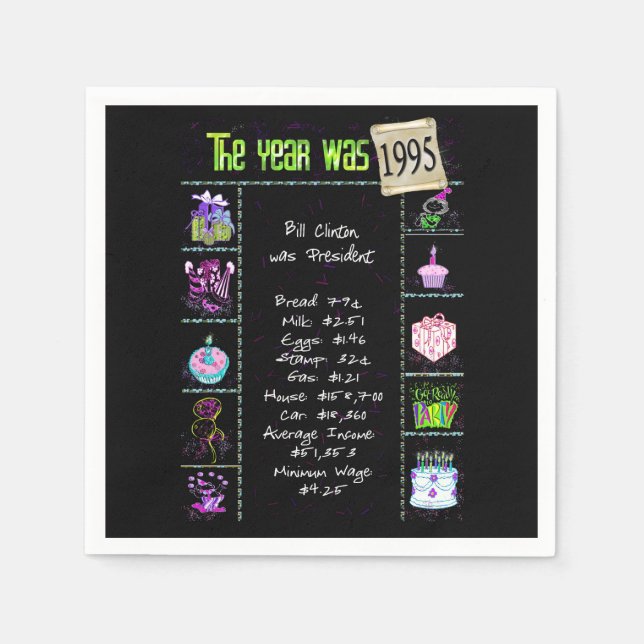 Birthday Year 1995 Party Paper Napkin (Front)