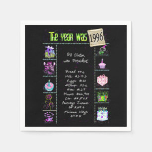 Birthday Year 1996 Party Paper Napkin