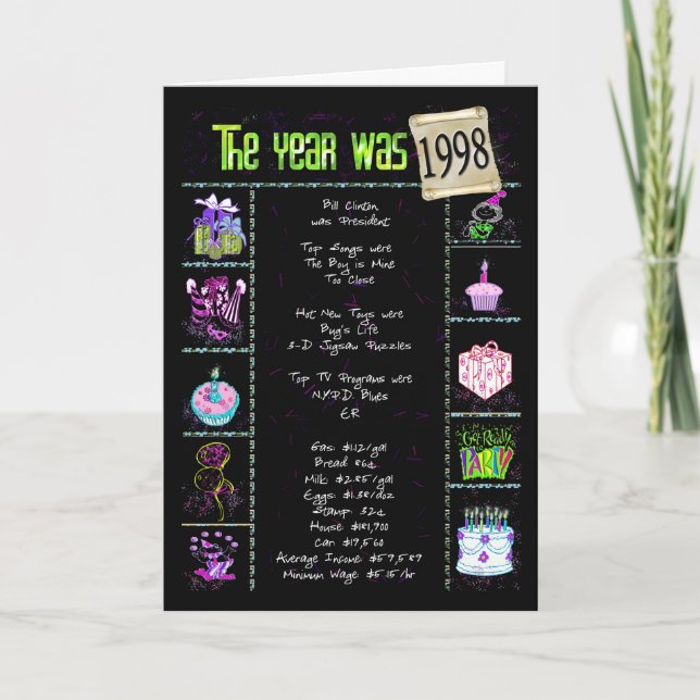 Birthday Year 1998 Card (Front)
