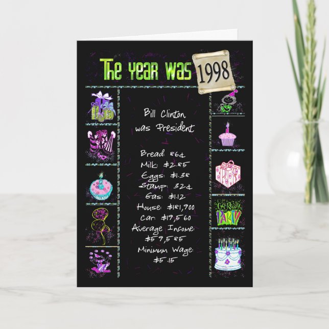 Birthday Year 1998 Fun Trivia Facts Card (Front)