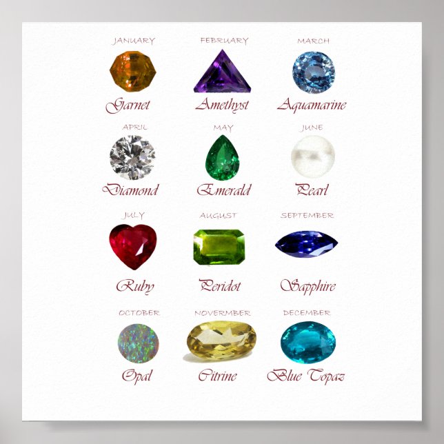 Birthstone Chart Poster (Front)
