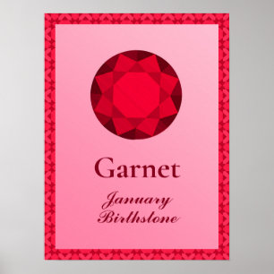 Birthstone Illustration for January - Garnet   Poster