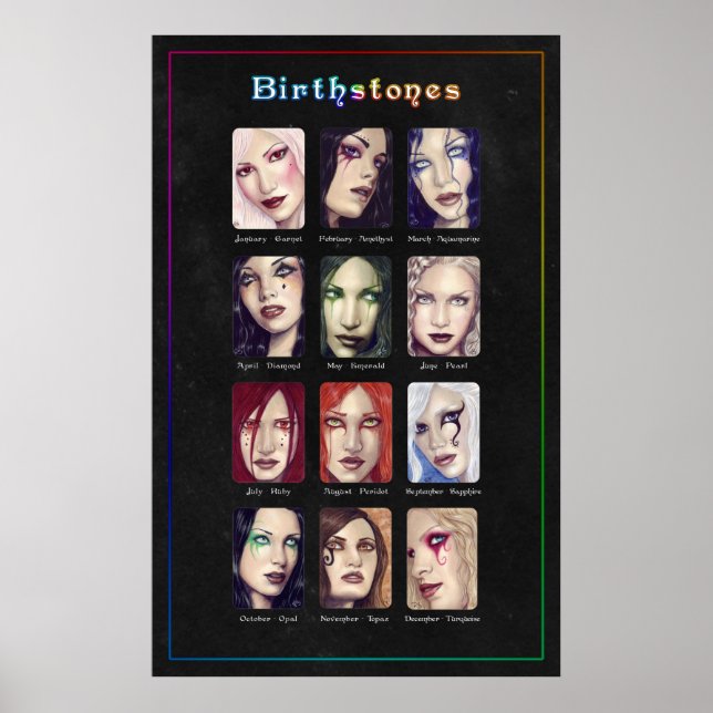 Birthstones Poster (Front)