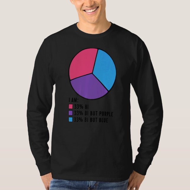 Bisexual Flag Bisexual Pride Bi Pride Lgbt I Am Bi T-Shirt (Front)