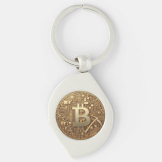 BitCap KeyChain