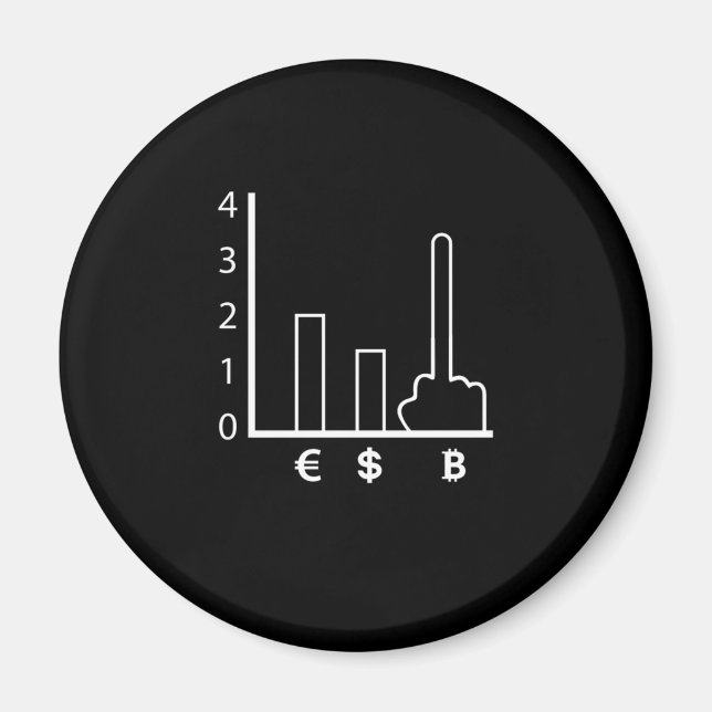 Bitcoin Money Change Blockchain Cryptocurrency Gif Magnet (Front)