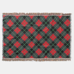 Black and Red Plaid Check Throw Blanket