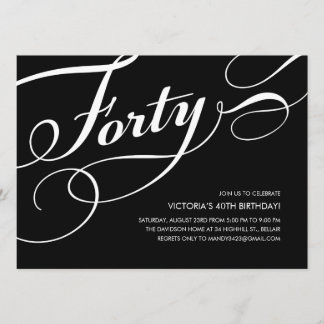 Black and White 40th Birthday Invitations