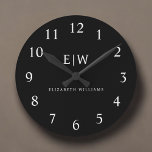 Black and White Minimalist Modern Monogram<br><div class="desc">Introducing our Black and White Minimalist Modern Monogram Collection: Embrace simplicity and sophistication with our minimalist designs, curated to elevate your style effortlessly. Crafted with a keen eye for modern aesthetics, this collection features sleek black and white designs accentuated by personalised monograms. From chic stationery to versatile accessories, our collection...</div>