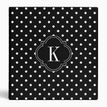 Black and White Polka Dots Monogram