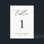 Black and White Wedding Event Table Number<br><div class="desc">(**PLEASE NOTE: To order,  simply adjust your table number (and name/date) and add each number to your cart separately. Then check out once you are finished.) Beautiful,  elegant,  modern and minimalist,  table number card. Fully customisable with your names (or Event Name) and Date.</div>