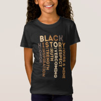 BLACK HISTORY Acronym Meaning