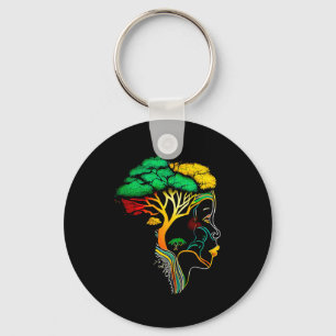 Black History Month African American Ancestors R T Key Ring