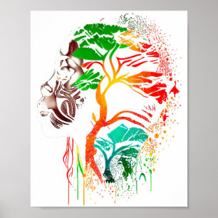 Black History Month African American Ancestors R T Poster