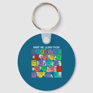 Black History Month Black Leaders African American Key Ring