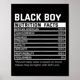 Black History Month Nutrition Facts Black Boy Mela Poster