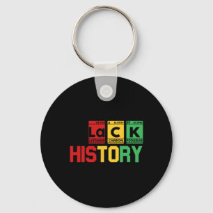 Black History Month Periodic Element Table African Key Ring