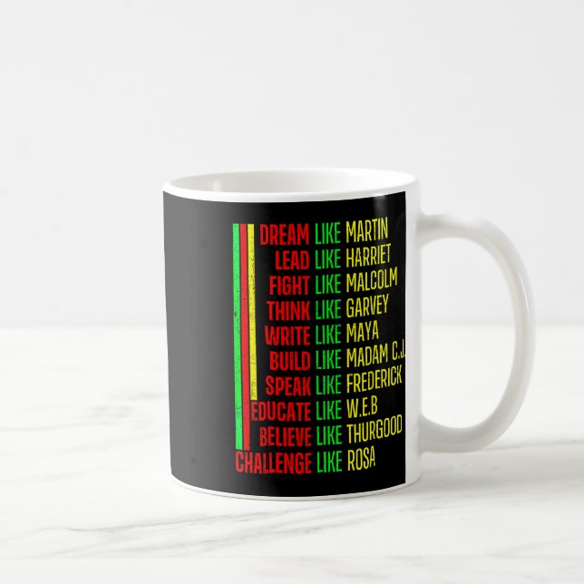 Black History Pride Martin Black Afro African  Coffee Mug (Right)