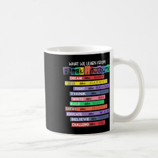 Black History Shirts What Learn From Black History Coffee Mug