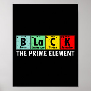 Black History The Prime Element Periodic Table Men Poster