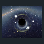 Black Hole Einstein Ring NASA Poster<br><div class="desc">Simulated view of a black hole in front of the Large Magellanic Cloud. The ratio between the black hole Schwarzschild radius and the observer distance to it is 1:9. Of note is the gravitational lensing effect known as an Einstein ring, which produces a set of two fairly bright and large...</div>
