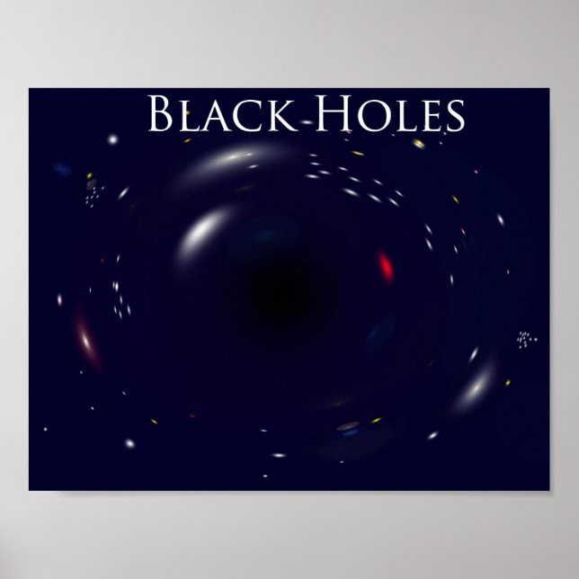 Black hole poster! poster (Front)