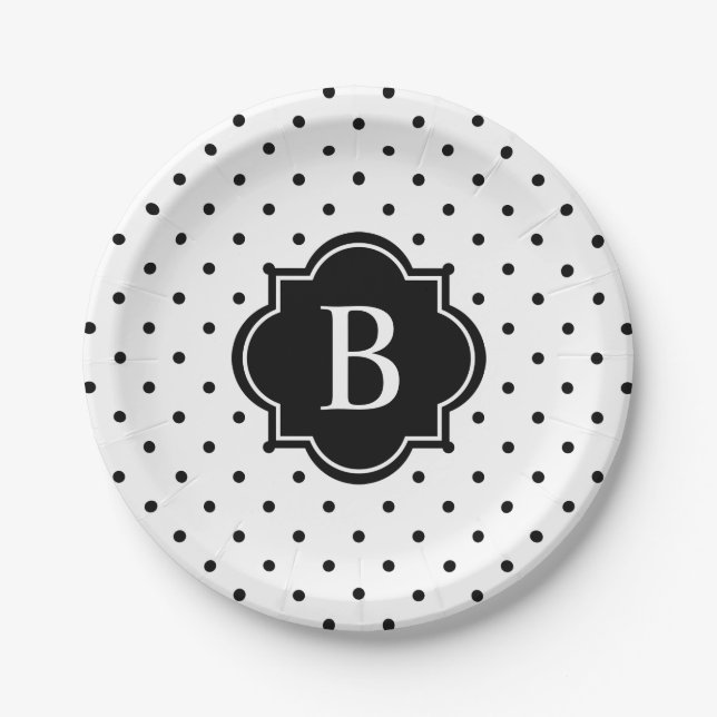 Black Swiss Dots | Paper Party Plates (Front)