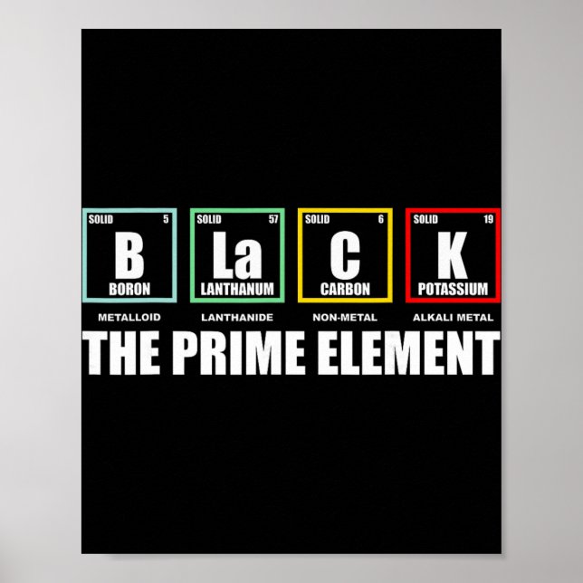 Black The Prime Element, Black History Month Perio Poster (Front)