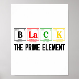 Black The Prime Element Black History Month Period Poster