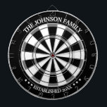 Black/White Family Name Personalised Dart Board<br><div class="desc">Fun,  personalised design.  Makes the perfect gift for a housewarming,  wedding,  or any occasion! Trendy colour pattern design with your family name and year established personalised front and centre.</div>