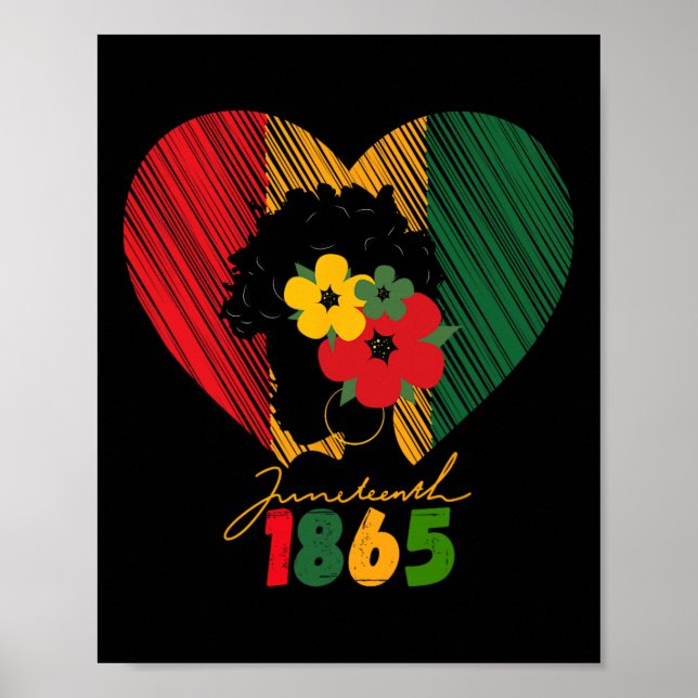 Black Women Remembering My Ancestors  Poster (Front)