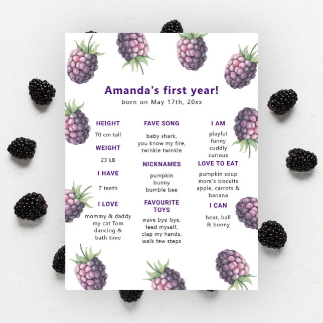 Blackberry First Birthday Milestone Birthday Poster (Creator Uploaded)